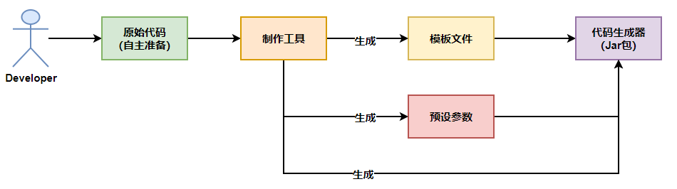 image-20240222211124687